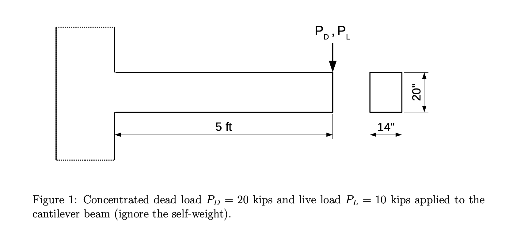 Answered: Po,PL 5 ft 14