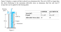 Figure 5 displays a copper rod that is placed in an aluminum tube. The rod is 0.005 in. longer than
the sleeve. Referring to the maximum allowable stress in aluminum, find the safe load P
in kips that can be applied to the bearing plate.
Bearing
plate
СОРРER
ALUMINUM
Area (in?)
E (psi)
3
17 x 106
10 x 106
0.005 in.
Allowable Stress (ksi) 20
10
10 in.
Copper
-Aluminum
Figure 5
