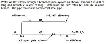 Water at 10°C flows through a branched pipe system as shown. Branch 1 is 400 m
long and branch 2 is 220 m long. Determine the flow rates Q1 and Q2 in each
branch. The pipe material is commercial steel pipe.
$75mm
Q1
Q2
Tee
1/2 open gate valve-
Std. 90 elbows
Tee
Q=30 L/s
Ø100mm