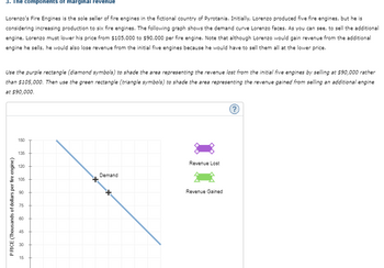 3. The components of marginal revenue
Lorenzo's Fire Engines is the sole seller of fire engines in the fictional country of Pyrotania. Initially, Lorenzo produced five fire engines, but he is
considering increasing production to six fire engines. The following graph shows the demand curve Lorenzo faces. As you can see, to sell the additional
engine, Lorenzo must lower his price from $105,000 to $90,000 per fire engine. Note that although Lorenzo would gain revenue from the additional
engine he sells, he would also lose revenue from the initial five engines because he would have to sell them all at the lower price.
Use the purple rectangle (diamond symbols) to shade the area representing the revenue lost from the initial five engines by selling at $90,000 rather
than $105,000. Then use the green rectangle (triangle symbols) to shade the area representing the revenue gained from selling an additional engine
at $90,000.
PRICE (Thousands of dollars per fire engine)
150
135
120
105
90
75
60
45
15
Demand
Revenue Lost
Revenue Gained
?