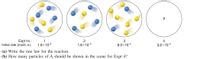 Expt no.:
Initial rate (mol/L•s):
1
2
4
1.6x10-3
1.6x10-3
8.0x104
3.2x10-3
(a) Write the rate law for the reaction.
(b) How many particles of A should be shown in the scene for Expt 4?
