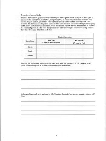 My Properties of Igneous Rocks
pershty Examine the three rock specimens in specimen tray #1. These specimens are examples of three types of
igneous rocks: scoria (#60), basalt (#65), and gabbro (#71). In certain ways these three rocks are very
similar: they are all dark gray and are composed of essentially identical chemical components. This
indicates that the basalt and the gabbro are made of the same minerals. The scoria is fine-grained or glassy
and therefore contains no visible minerals. When minerals are present, they are the same ones as found in
Tined the basalt and gabbro. In other ways the specimens are different. Using the table below, briefly describe
how these three rocks differ from each other.
Rock Name
Scoria
Basalt
Gabbro
Physical Properties
Grain Size
(Visible or Microscopic)
Air Pockets
(Present or Not)
How do the differences noted above in grain size and the presence of air pockets arise?
(Hint: look at descriptions 8, 10, and 11 in The Geologist as Detective.)
94
Only two of these rock types are found in sills. Which are they and where are they located within the sill?
Why?