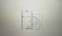 The diagram illustrates the motion of charged particles in a uniform electric field. It consists of two parallel plates with a potential difference, labeled \(\Delta V\), creating an electric field between them.

- **Plates Configuration**: 
  - The left plate is marked with a positive \(+\) sign, and the right plate with a negative \(–\) sign.
  - The distance between the plates is labeled \(d\).

- **Charge Movement**:
  - A red dot near the positive plate represents a charged particle, which is shown to move towards the negative plate.
  - Curved lines with arrows depict the path of the particle, bending due to influences on its trajectory.

- **Field Lines**:
  - Blue dots arranged in a grid pattern represent the field lines, showing the direction of the electric field from the positive to the negative plate.

- **Detector**:
  - A detector is positioned beyond the negative plate to capture the moving particle. The detector's location is indicated below the path.

This setup is commonly used to study particles' behavior in electric fields and is fundamental in physics experiments and applications.