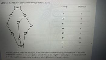 Answered: All Of The Network Paths Are Displayed… | Bartleby