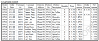 A sample report:
Delivery Product
Address
Order
Order
Customer
Customer
Product
Gross
Dollar
Net
Quantity Price
Description
1 Smart St 94012 7 Up
1 Smart St 95410 Ice Coffee
1 Smart St 95940 |Fanta
Amount Discount Amount
$ 9.95 $ 49.75 $ 5.00 $ 44.75
$ 4.50 $ 9.00
$ 8.00 $ 32.00 $ 4.00 $ 28.00
$ 5.00 $ 25.00
$ 5.50 $ 16.50
$ 9.50 $ 47.50
$ 4.50 $ 9.00
$ 5.00 $ 15.00
$ 5.50 $ 11.00
$ 9.50 $ 19.00
$ 5.50 $ 5.50
$ 5.50 $ 5.50
$ 4.50 $ 9.00
No
Date
No
Name
No
1/03/22
24690
Vincent Pang
Vincent Pang
Vincent Pang
24690 Vincent Pang
24692 Alex Lim
Alex Lim
24694 Dylan Duan
24694 Dylan Duan
39500
39500
1/03/22
24690
2
$ 9.00
39500
1/03/22
24690
4
1 Smart St 95950 Chocolate
2 Smart St 94013 |Lipton Ice
2 Smart St 96722 Coca-Cola
3 Smart St 95410 Ice Coffee
3 Smart St 95950 Chocolate
24696 Matthew Perry 4 Smart St 94013 Lipton Ice
24696 Matthew Perry 4 Smart St 96722 Coca-Cola
5 Smart St 94013 Lipton Ice
6 Smart St 94013 |Lipton Ice
6 Smart St 95410 Ice Coffee
$ 25.00
$ 16.50
$ 47.50
$ 9.00
$ 15.00
$ 11.00
$ 19.00
$ 5.50
39500
1/03/22
5
39506
1/03/22
3
39506
1/03/22
24692
5
39512
2/03/22
39512 2/03/22
39516 2/03/22
3
2
39517
3/03/22
24697 Larry Stalis
24698 Lucy Sun
24698 Lucy Sun
39518 4/03/22
1
$ 5.50
$ 9.00
39519
4/03/22
1
39519
4/03/22
2
