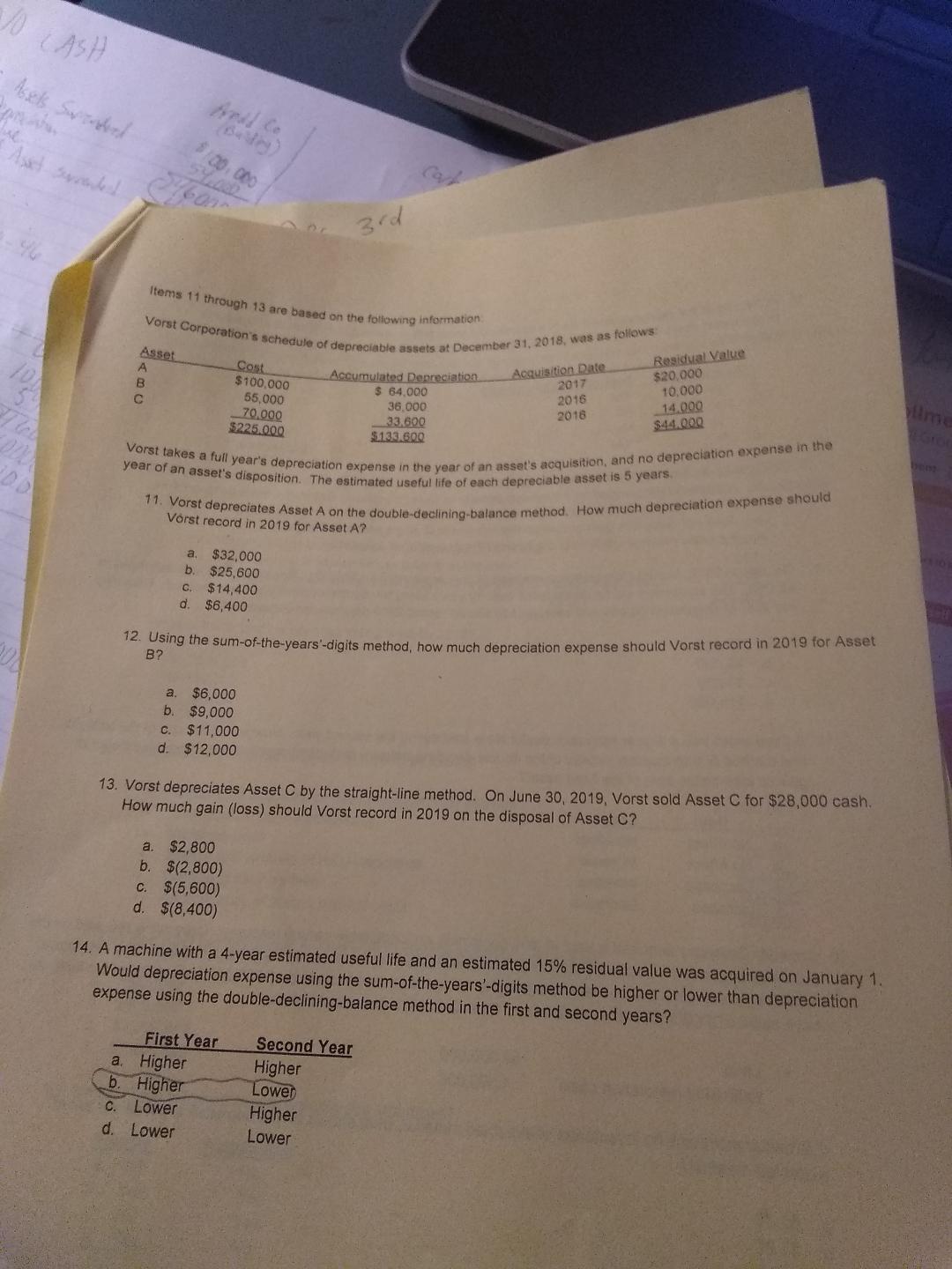 0 ASH
Asek S
$100.000
SY.0
Ase de
3 rd
Items 11 through 13 are based on the following information
Vorst Corporation's schedule of depreciable assets at December 31, 2018, was as follows
Residual Value
$20,000
10,000
14.000
$44.000
Acquisition Date
2017
Asset
Cost
$100,000
55,000
70,000
$225.000
Accumulated Depreciation
$64,000
A
Ume
2016
2016
36,000
Gro
33 600
$133.600
Vorst takes a full year's depreciation expense in the year of an asset's acquisition, and no depreciation expense in the
year of an asset's disposition. The estimated useful life of each depreciable asset is 5 years.
bemm
11. Vorst depreciates Asset A on the double-declining-balance method. How much depreciation expense should
Vorst record in 2019 for Asset A?
a. $32,000
$25,600
$14,400
C.
$6,400
12. Using the sum-of-the-years-digits method, how much depreciation expense should Vorst record in 2019 for Asset
B?
a. $6,000
b
$9,000
C. $11,000
d. $12,000
13. Vorst depreciates Asset C by the straight-line method. On June 30, 2019, Vorst sold Asset C for $28,000 cash.
How much gain (loss) should Vorst record in 2019 on the disposal of Asset C?
$2,800
b. $(2,800)
c. $(5,600)
d. $(8,400)
a.
14. A machine with a 4-year estimated useful life and an estimated 15% residual value was acquired on January 1.
Would depreciation expense using the sum-of-the-years'-digits method be higher or lower than depreciation
expense using the double-declining-balance method in the first and second years?
First Year
a. Higher
b. Higher
Second Year
Higher
Lower
Higher
Lower
C.
d. Lower
Lower
