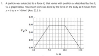 1. A particle was subjected to a force F, that varies with position as described by the F
vs. x graph below. How much work was done by the force on the body as it moves from
x = 0 to x = 10.0 m? (Ans: 22.5 J)
4.00
3.00
Fy N
2.00
1.00
0.00
0.0
5.0
10.0
15.0
X, m
