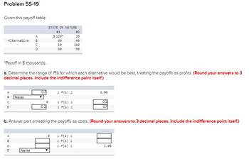 Answered: e best, treating the payoffs as… | bartleby