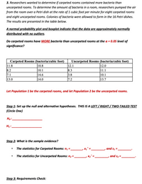 3. Researchers wanted to determine if carpeted rooms contained more bacteria than
uncarpeted rooms. To determine the amount of bacteria in a room, researchers pumped the air
from the room over a Petri dish at the rate of 1 cubic foot per minute for eight carpeted rooms
and eight uncarpeted rooms. Colonies of bacteria were allowed to form in the 16 Petri dishes.
The results are presented in the table below.
A normal probability plot and boxplot indicate that the data are approximately normally
distributed with no outliers.
Do carpeted rooms have MORE bacteria than uncarpeted rooms at the a = 0.05 level of
significance?
Carpeted Rooms (bacteria/cubic foot)
11.8
Uncarpeted Rooms (bacteria/cubic foot)
12.1
8.3
3.8
7.2
10.8
12.0
8.2
10.1
11.1
7.1
13.0
14.6
10.1
14.0
13.7
Let Population 1 be the carpeted rooms, and let Population 2 be the uncarpeted rooms.
Step 1: Set up the null and alternative hypotheses. THIS IS A LEFT / RIGHT/TWO-TAILED TEST
(Circle One)
Ho:.
Step 2: What is the sample evidence?
The statistics for Carpeted Rooms: n1 =
and s1 =
The statistics for Uncarpeted Rooms: n2 =
, X2¯ =
and s2 =
Step 3: Requirements Check:
