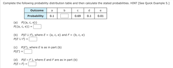 Complete the following probability distribution table and then calculate the stated probabilities. HINT [See Quick Example 5.]
Outcome
Probability
(a) P({a, c, e})
P({a, c, e}) =
a
0.1
b
(b) P(EU F), where E = {a, c, e} and F =
P(EU F) =
(c) P(E'), where E is as in part (b)
P(E') =
C
0.69
{b, c, e}
(d) P(En F), where E and F are as in part (b)
P(En F) =
d
0.1
e
0.01