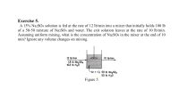 A 15% Na2SO4 solution is fed at the rate of 12 lb/min into a mixer that initially holds 100 lb
of a 50-50 mixture of Na2S04 and water. The exit solution leaves at the rate of 10 lb/min.
Assuming uniform mixing, what is the concentration of Na2SO4 in the mixer at the end of 10
min? Ignore any volume changes on mixing.
12 Ib/min
10 Ib/min
1.8 Ib No2SO4
10.2 Ib H20
-At t = 0, 50 lb NozSO4
50 Ib H20
