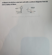 2.What is Va-Vb for a one turn coil with a uniform Magnetic Field (B)
and a radius of 50cm.
constant rate
of reduction
Uniform B
1T
time
0,001 s
