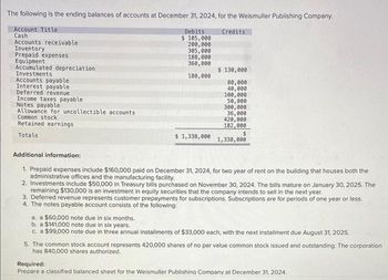 The following is the ending balances of accounts at December 31, 2024, for the Weismuller Publishing Company.
Account Title
Credits
Cash
Debits
$ 105,000.
200,000
305,000
188,000
360,000
180,000
Accounts receivable
Inventory
Prepaid expenses
Equipment
Accumulated depreciation
Investments
Accounts payable
Interest payable
Deferred revenue
Income taxes payable
Notes payable
Allowance for uncollectible accounts
Common stock
Retained earnings
Totals
$ 1,338,000
$ 130,000
80,000
40,000
100,000
50,000
300,000
36,000
420,000
182,000
$
1,338,000
Additional information:
1. Prepaid expenses include $160,000 paid on December 31, 2024, for two year of rent on the building that houses both the
administrative offices and the manufacturing facility.
2. Investments include $50,000 in Treasury bills purchased on November 30, 2024. The bills mature on January 30, 2025. The
remaining $130,000 is an investment in equity securities that the company intends to sell in the next year.
3. Deferred revenue represents customer prepayments for subscriptions. Subscriptions are for periods of one year or less.
4. The notes payable account consists of the following:
a. a $60,000 note due in six months.
b. a $141,000 note due in six years.
c. a $99,000 note due in three annual installments of $33,000 each, with the next installment due August 31, 2025.
5. The common stock account represents 420,000 shares of no par value common stock issued and outstanding. The corporation
has 840,000 shares authorized.
Required:
Prepare a classified balanced sheet for the Weismuller Publishing Company at December 31, 2024.