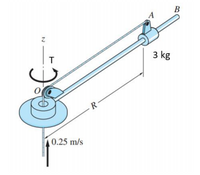 B
3 kg
R
0.25 m/s
