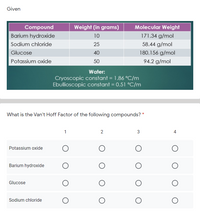 Answered What is the Van t Hoff Factor of the bartleby