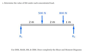 1. Determine the value of EIS under each concentrated load.
R₁
2 m
500 N
↓
2 m
800 N
↓
1 m
R₂
Use DIM, MAM, SM, & CBM. Draw completely the Shear and Moment Diagrams