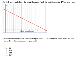 The following graph shows the identical demand for all the individuals using TV cable services.
6 Price in $ per hour
4
2
0
2
a. $8
b. $16
c. $24
d. $32
Quantity in hours per month
8
10
The producer or the provider faces the marginal cost of $1. Find the total revenue that provider
earns at the profit-maximizing two-part tariff.