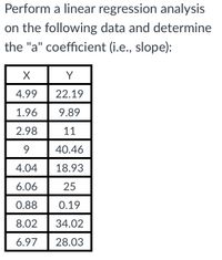 Perform a linear regression analysis
on the following data and determine
the "a" coefficient (i.e., slope):
Y
4.99
22.19
1.96
9.89
2.98
11
9
40.46
4.04
18.93
6.06
25
0.88
0.19
8.02
34.02
6.97
28.03
