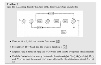 Answered Problem 1 Find the closed loop transfer bartleby