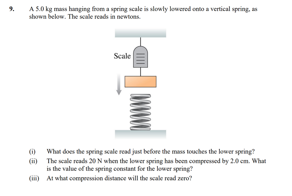 spring scale with mass
