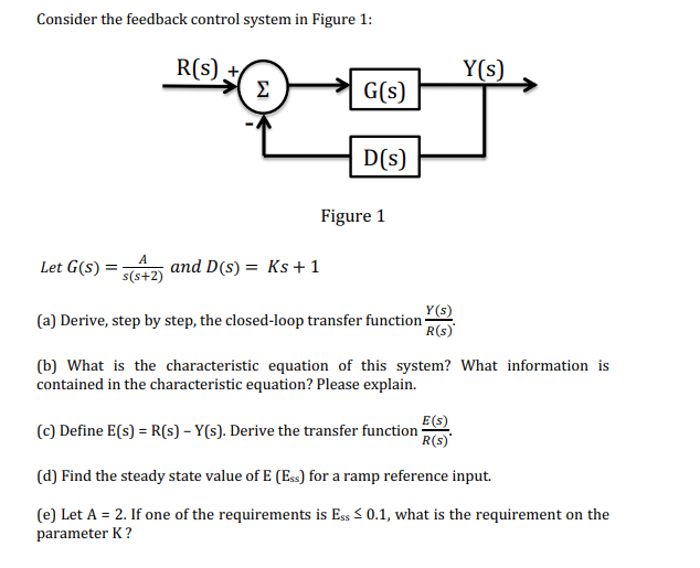 Answered Consider The Feedback Control System In Bartleby