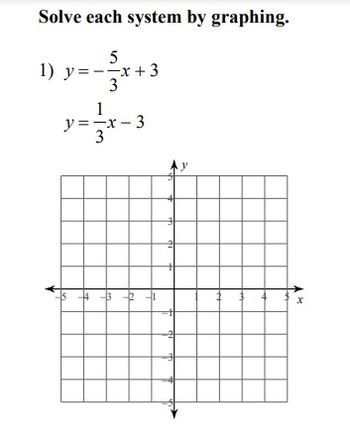 Solve each system by graphing.
5
1) y = -x +3
3
1
y=-x-3
3
=-=-x-
ढंग
15
y
X