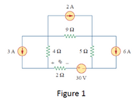 2 A
ЗА
50
6 A
ww
30 V
Figure 1
