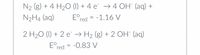 N2 (g) + 4 H2O (1) + 4 e¯ → 4 OH" (aq) +
N2H4 (aq)
E°red = -1.16 V
2 H20 (1) + 2 e → H2 (g) + 2 OH" (aq)
E°red = -0.83 V
