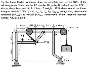 Answered: For The Frame Loaded As Shown, Draw The… | Bartleby