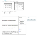 Precise measurements give the following masses:
particle
mass
nuclide
mass
on
1.0086649 u
2U 238.05079 u
92
-4
5.4858 x 10u
239,
U 239.05429 u
5.4858 x 10 u
Now consider the following nuclear reaction:
239
+
Oreleased
O absorbed
Is energy released or absorbed by this reaction?
O neither released
nor absorbed
OI need more
information to
decide.
If you said energy was released or absorbed, calculate
how much energy is released or absorbed.
Give your answer in both kJ/mol and MeV. Round each
of your answers to 3 significant digits.
OkJ/mol
O Mev
Note: take particular care to keep enough digits in any
intermediate calculation, and use enough digits in any
scientific constants you need, since the data with which
you are working are very precise.
