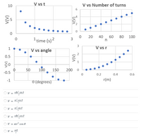 V vs t
V vs Number of turns
10
6
.5
20
40
60
80
100
1
3
time (s)2
3
1
V vs r
V vs angle
0.5
1
50
100
150
200
-0.5
0.2
0.4
0.6
-1
r(m)
0 (degrees)
n Br² sin 0
V =
t
nr2 cos 0
V =
t
nr2 sin 0
V =
t
n Br2 cos 0
V =
V = ntr² cos 0
nr0
V
