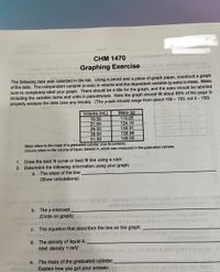 ams
CHM 1470 seiae pirtqs@ toT
poiigeno Baslo-ni or not bee Graphing Exercise R MOV OvIn oN 10lbunniweY
1alimie 16quo dong no busrt yd igang a
sleb nworpl
bos easlo poinub bib uoy eno eri of
199ita
The following data was collected in the lab. Using a pencil and a piece of graph paper, construct a graph
of the data. The independent variable (x-axis) is volume and the dependent variable (y-axis) is mass. Make
sure to completely label your graph. There should be a title for the graph, and the axes should be labelled
including the variable name and units in parentheses. Note the graph should fill about 80% of the page to
properly analyze the data (see any trends). (The y-axis should range from about 100 – 150, not 0 - 150)
Mass (g)
Volume (mL)
10.50
21.00
29.50
38.00
51.00
115.05
124.10
130.01
138.98
148.00
Mass refers to the mass of a graduated cylinder plus its contents.
Volume refers to the volume of liquid, labeled A, which was measured in the graduated cylinder.
1. Draw the best fit curve or best fit line using a ruler.
2. Determine the following information using your graph.
a. The slope of the line
(Show calculations)
nwo i no beinhg en bluone palimdue dGRD orlTeignmaxe eirt 1ofte rigeng bne toenebeeige uOy Isbo
woted betail s1s 2ubec09 190x1o cmmue Asp
b. The y-intercept
amuloo bnooCircle on graph) bluone bns exe y a no beiqe
nmuloo ra silt no bereii ed bluorie eixs Xsd no berlosp ed
C. The equation that describes the line on the graph.
Tiw geg eteoa nsloa heen ni ned) bans 33
ed of eldshey insbrogeb er T
oldshev Insbaegebni et brua
sisb or damp01
d. The density of liquid A.
Hint: density =
ee
enrio sois e. The mass of the graduated cylinder.
etsngo Explain how you got your answer. d xod noltao elxs
