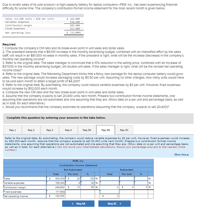 Answered: Due to erratic sales of Its sole… | bartleby