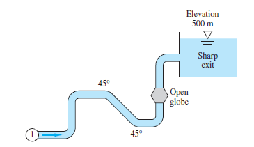 Elevation
500 m
Sharp
exit
45°
Open
globe
45°
