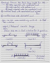 Question Discuss the Plastic Hinge Length for this :-
O simply supparted with concentrated Lead.
simply supparted with uniform Load.
O Simply supprted with two concentrated Load
4 Cantliver beam with cancentrated Lead at,end.
Free
Cantliver bea with distributed Load.
you Can use wusw.concrete.org> SP_12
this salution
to Find
subject/Advanced Concrete Design
Dear,
flease help me to find solution far it question.
un
部 odd
case(4)
Case Q)
P
case(3)
Case (4)
A
case(5)
distributed
load (u)
