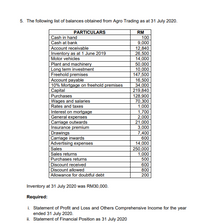 5. The following list of balances obtained from Agro Trading as at 31 July 2020.
PARTICULARS
RM
Cash in hand
Cash at bank
Account receivable
Inventory as at 1 June 2019
Motor vehicles
Plant and machinery
Long term investment
Freehold premises
Account payable
10% Mortgage on freehold premises
Capital
100
9,000
12,840
26,500
14,000
50,000
10,000
147,500
16,500
34,000
219,840
128,900
70,300
1,000
1,700
2,000
21,000
3,000
7,400
600
Purchases
Wages and salaries
Rates and taxes
Interest on mortgage
General expenses
Carriage outwards
Insurance premium
Drawings
Carriage inwards
Advertising expenses
Sales
Sales returns
14,000
250,000
1,000
500
Purchases returns
Discount received
Discount allowed
Allowance for doubtful debt
600
800
200
Inventory at 31 July 2020 was RM30,000.
Required:
i. Statement of Profit and Loss and Others Comprehensive Income for the year
ended 31 July 2020.
ii. Statement of Financial Position as 31 July 2020
