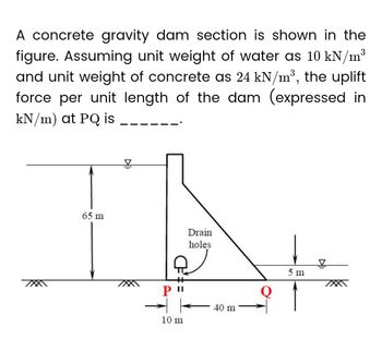 A concrete gravity dam section is shown in the
figure. Assuming unit weight of water as 10 kN/m³
and unit weight of concrete as 24 kN/m³, the uplift
force per unit length of the dam (expressed in
kN/m) at PQ is
65 m
Drain
IN
holes
P
40 m
10 m
5 m