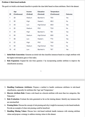 Problem 4: Rule-based methods
The goal is to build a rule-based classifier to predict the class label based on these attributes. Here's the dataset:
Age
Income
Education
Temperature
ID
(Continuous)
(Ordinal)
(Nominal)
(Continuous)
Outcome
1
28
Medium
Bachelor's
75.5
Yes
2
35
High
Master's
68.2
No
3
40
Low
High School
80.0
Yes
4
25
Medium
PhD
72.8
No
5
45
High
Bachelor's
78.1
Yes
CO
6
30
Medium
High School
69.5
No
7
38
Low
Master's
77.3
Yes
8
00
22
High
PhD
74.9
No
9
33
Medium
High School
70.4
No
10 42
Low
Bachelor's
76.7
Yes
1. Initial Rule Generation: Generate an initial rule that classifies instances based on a single attribute with
the highest information gain or Gini index.
2. Rule Expansion: Expand the rule from question 1 by incorporating another attribute to improve the
classification accuracy.
5
3. Handling Continuous Attributes: Propose a method to handle continuous attributes in rule-based
classification, especially for attributes like 'Age' and 'Temperature.'
4. Discrete Attribute Rule: Create a rule based on a discrete attribute with more than two categories, like
'Education.'
5. Rule Evaluation: Evaluate the rules generated so far on the training dataset. Identify any instances that
are misclassified.
6. Pruning Rules: Discuss the concept of rule pruning and why it might be necessary in rule-based methods.
Provide an example of when rule pruning could be beneficial.
7. Handling Missing Values: Discuss how rule-based methods handle instances with missing attribute
values and propose a strategy to address missing values in this dataset.