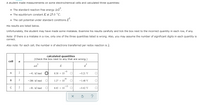 A student made measurements on some electrochemical cells and calculated three quantities:
• The standard reaction free energy AG°.
• The equilibrium constant K at 25.0 °C.
• The cell potential under standard conditions E".
His results are listed below.
Unfortunately, the student may have made some mistakes. Examine his results carefully and tick the box next to the incorrect quantity in each row, if any.
Note: If there is a mistake in a row, only one of the three quantities listed is wrong. Also, you may assume the number of significant digits in each quantity is
correct.
Also note: for each cell, the number n of electrons transferred per redox reaction is 2.
calculated quantities
(Check the box next to any that are wrong.)
cell
AG
K
E
-8
A
2
-41. kJ/mol
6.56 x 10
-0.21 V
50
1.27 x 10
B
2
- 286. kJ/mol
-1.48 V
-15
2
-81. kJ/mol
6.45 x 10
-0.42 V
