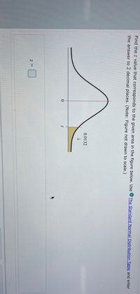 Find the z value that corresponds to the given area in the figure below. Use O The Standard Normal Distribution Table and enter
the answer to 2 decimal places. (Note: Figure not drawn to scale.)
0.0132
z =
