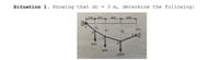 Situation 1. Knowing that dc = 3 m, determine the following:
k2m k 2m
3mk 3m.
ide
4m
B
5kN
5kN
10KN
