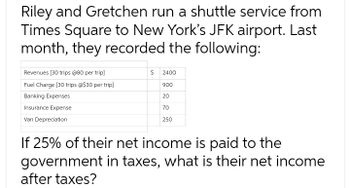 Riley and Gretchen run a shuttle service from
Times Square to New York's JFK airport. Last
month, they recorded the following:
Revenues [30 trips @80 per trip]
Fuel Charge [30 trips @$30 per trip]
Banking Expenses
Insurance Expense
Van Depreciation
$ 2400
900
20
70
250
If 25% of their net income is paid to the
government in taxes, what is their net income
after taxes?