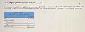 QS 20-19 (Algo) Schedule of cash receipts LO P2
Music World reports the following budgeted sales: August, $120,000; and September, $220,000. Cash sales are 50% of total sales,
and all credit sales are collected in the month following the sale. Prepare a schedule of cash receipts from sales for September.
MUSIC WORLD
Schedule of Cash Receipts from Sales
Sales
Cash receipts from:
Accounts payable
Sales
Total cash receipts
September
$ 220,000
$
0