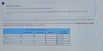 Required information
[The following information applies to the questions displayed below]
The fixed budget for 20,000 units of production shows sales of $400,000; variable costs of $80,000, and fixed costs of
$150,000.
The company's actual sales were 26,000 units at $480,000. Actual variable costs were $112.000 and actual fixed costs were $145,000.
Prepare a flexible budget performance report. Indicate whether each variance is favorable or unfavorable. (Indicate the effect of each
ce by selecting favorable, unfavorable, or no variance.)
Sales
Variable costs
Contribution margin
Fixed costs
Income
Flexible Budget Performance Report
Flexible Budget Actual Results
$
0
0 $
Variances
Favorable/
Unfavorable
Unfavorable
Unfavorable
Unfavorable
Favorable
Unfavorable