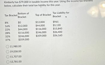 Kimberly has $79,000 in taxable income this year. Using the income tax brackets
below, calculate their total tax liability for this year.
Tax Bracket
8%
16%
22%
28%
32%
37%
Bottom of
Bracket
$0
$12,000
$44,000
$116,000
$246,000
$359,000
11,980.00
19,058.00
11,707.00
13,781.00
Top of Bracket
$12,000
$44,000
$116,000
$246,000
$359,000
Tax Liability for
Bracket
$961
$5,120
$15,840
$36,400
$36,160