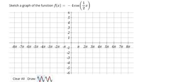 Sketch a graph of the function f(x) =
=
Clear All Draw:
ww
- 4 cos
6 +
N WAS9
5
4
3
2
-8 -77 -61 -5ī -4n -3 -21 -ī -1
1
& & A & NA
-2
-3
-4
-5
OS (1/2)
-6
T 2л 3 4 5 6 7 8