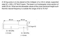 A 50 kg pump is to be placed at the midspan of a 2.8-m simply supported
steel (E = 200 x 10° N/m²) beam. The beam is of rectangular cross-section of
width 25 cm. What are the allowable values of the cross-sectional height such
that the natural frequency is outside the range of 50 to 75 Hz?
60 cm
40 cm
8.3 kg-m^2
G = 60 GPa
r= 8 mm
G = 80 GPa
r = 6 mm
