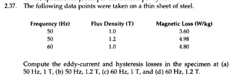 2.37. The following data points were taken on a thin sheet of steel.
Magnetic Loss (W/kg)
3.60
4.98
4.80
Frequency (Hz)
50
50
60
Flux Density (T)
1.0
1.2
1.0
Compute the eddy-current and hysteresis losses in the specimen at (a)
50 Hz, 1 T, (b) 50 Hz, 1.2 T, (c) 60 Hz, 1 T, and (d) 60 Hz, 1.2 T.