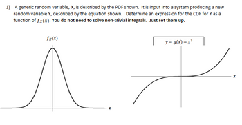 1) A generic random variable, X, is described by the PDF shown. It is input into a system producing a new
random variable Y, described by the equation shown. Determine an expression for the CDF for Y as a
function of fx(x). You do not need to solve non-trivial integrals. Just set them uр.
fx(x)
л
y=g(x)=x3