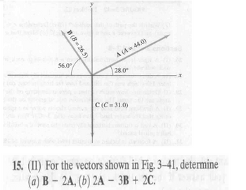 y
B (B=26.5)
56.0°
A (A = 44.0)
28.0°
C(C= 31.0)
x
15. (II) For the vectors shown in Fig. 3-41, determine
(a) B-2A, (b) 2A - 3B + 2C.